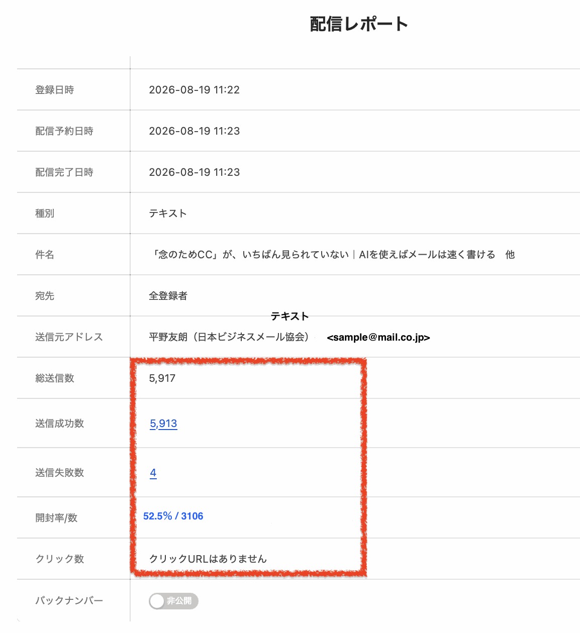 配信レポート。総送信数、送信成功数、送信失敗数、開封率、クリック数が確認できる