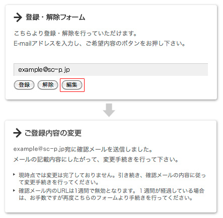 アイメール:編集フォーム アイメール:編集フォーム