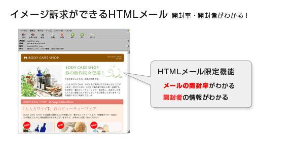アイメール：HTML配信機能
